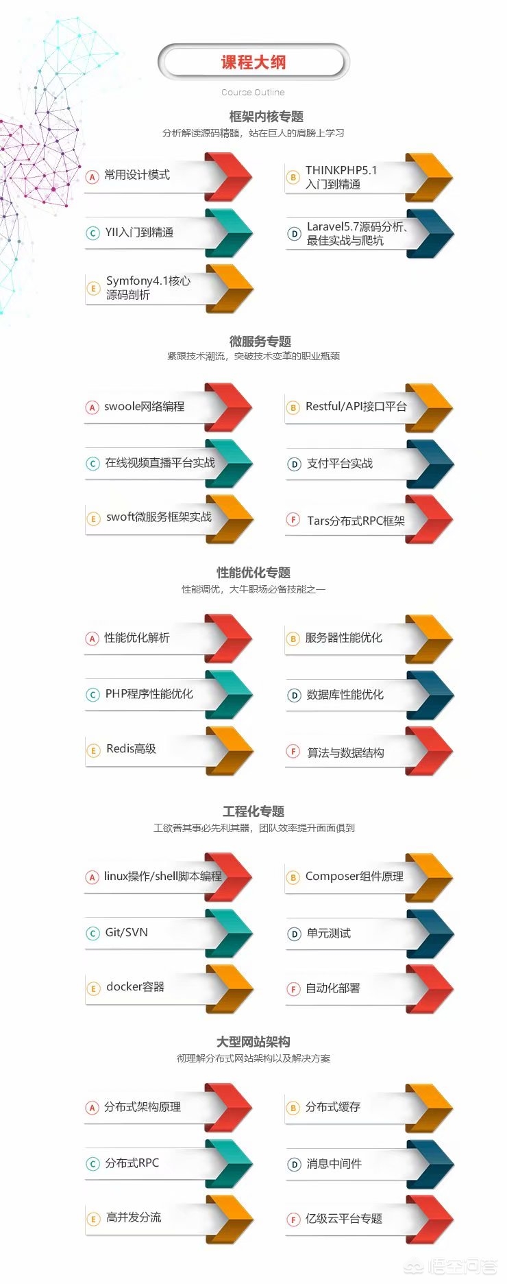 后端搭建网站推荐哪个