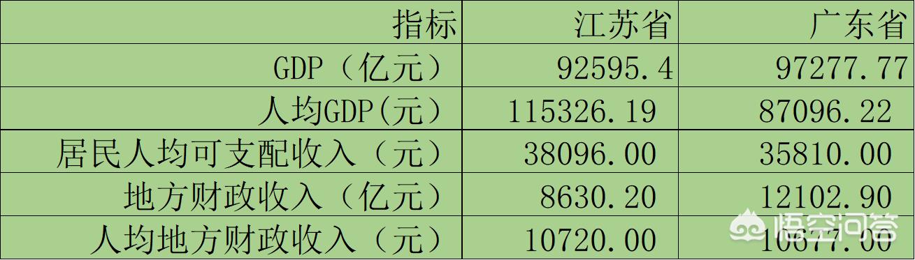 税收征管亮点：广东地方税务局持续优化办税环境，税收征管工作创新亮点