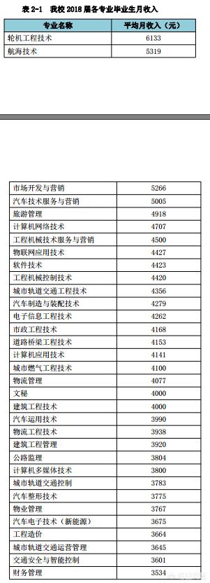 河南路泰交通设施有限公司怎么样？