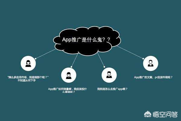 外卖平台app开发多少