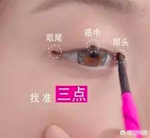 怎样提高化妆的技巧

