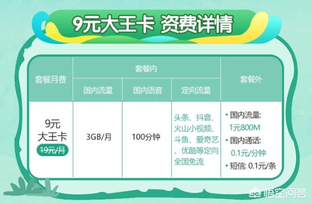 [联通上网卡]联通有个专门只能拿来上网的sim卡是什么？