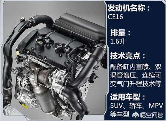 猎豹usv汽车报价,猎豹汽车suv 价格