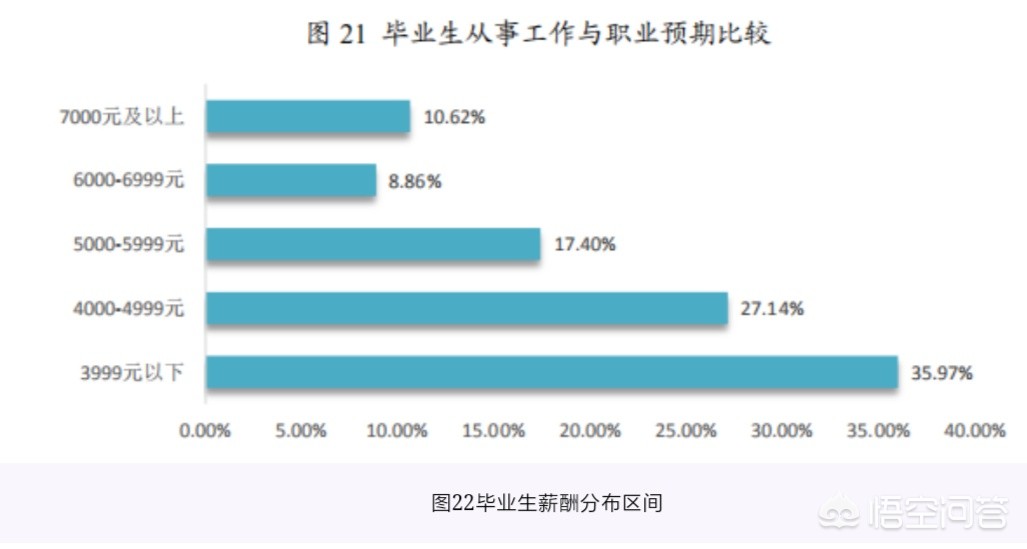 福建哪个师范最好 福建哪个师范最好