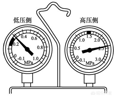 轩日汽车报价,轩日汽车价格查询