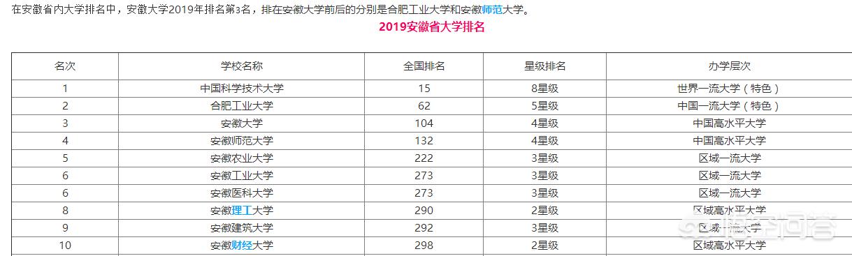 合肥市什么材料做出来的