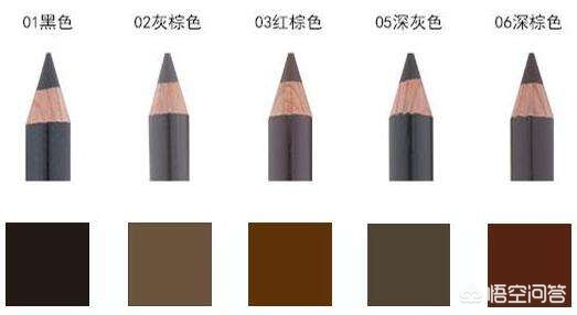 明星美妆好物测评
