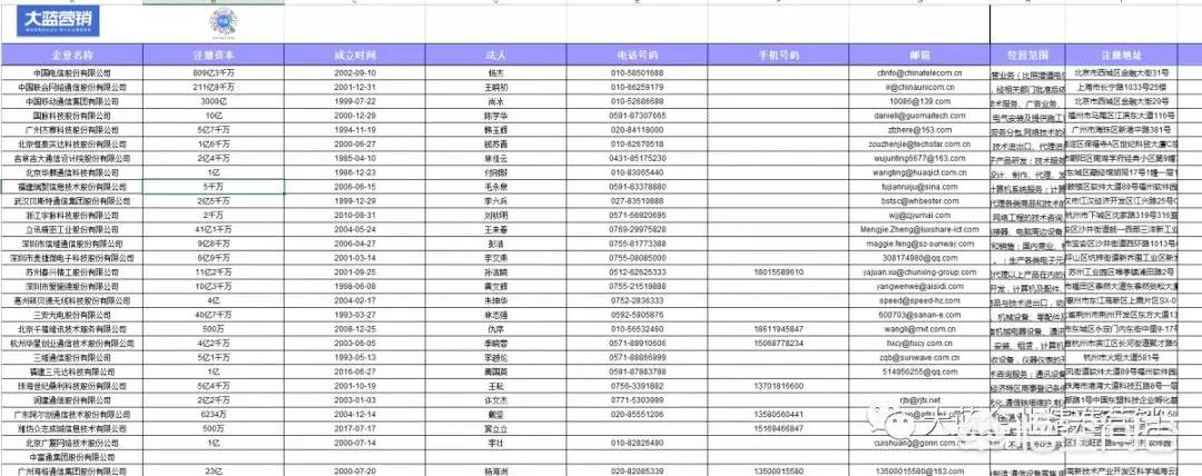 红盾信息网，红盾信息网营业执照年检