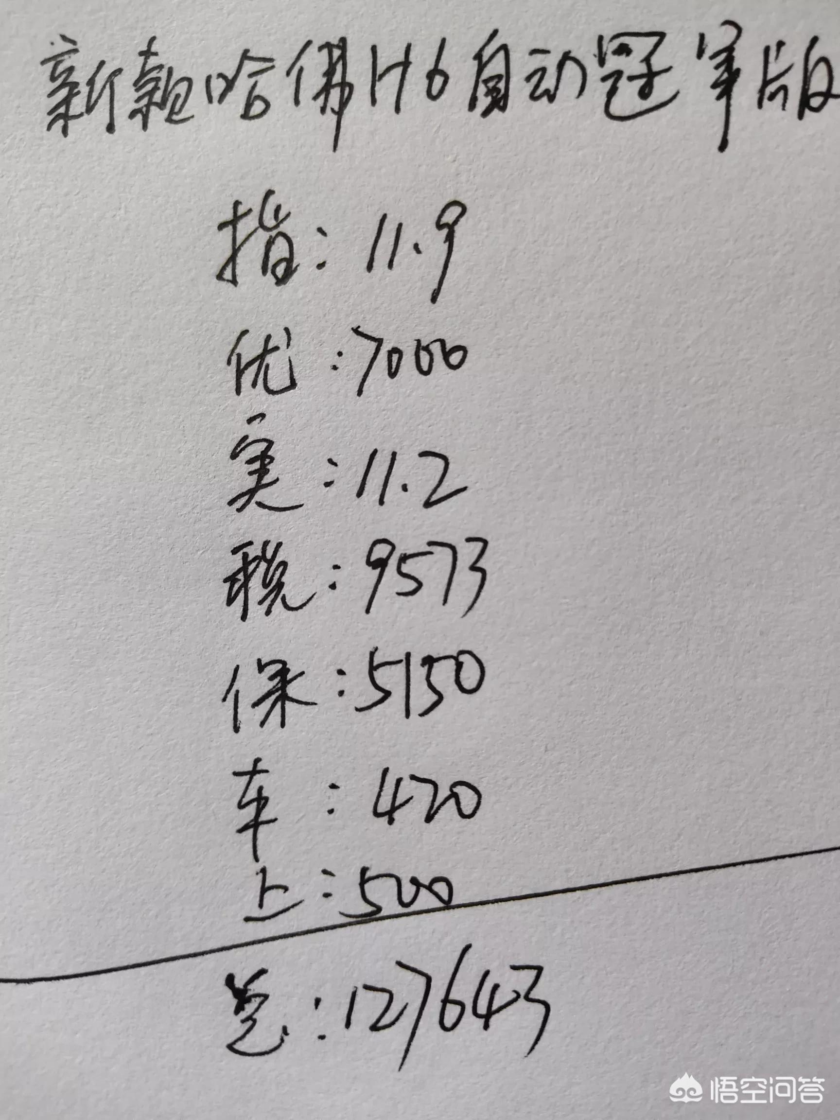 汽车报价哈弗H6笫三代,哈弗h6三代2021价格