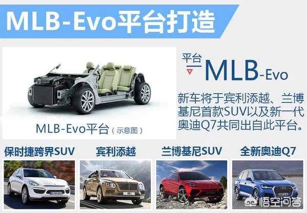 奥迪a4与迈腾