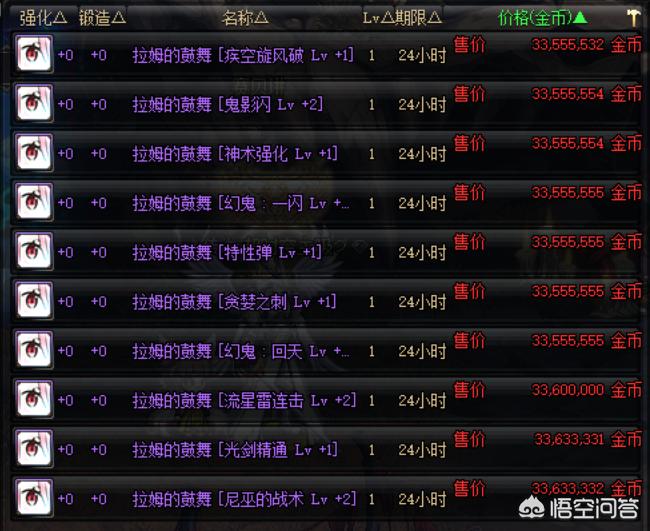 白板汽车报价,白板是什么车