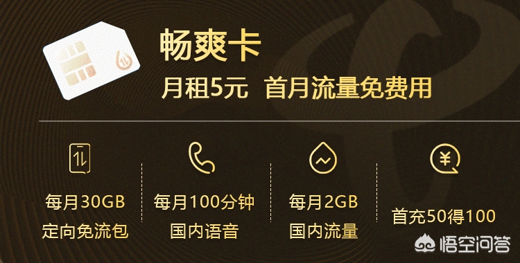 [联通上网卡]联通有个专门只能拿来上网的sim卡是什么？