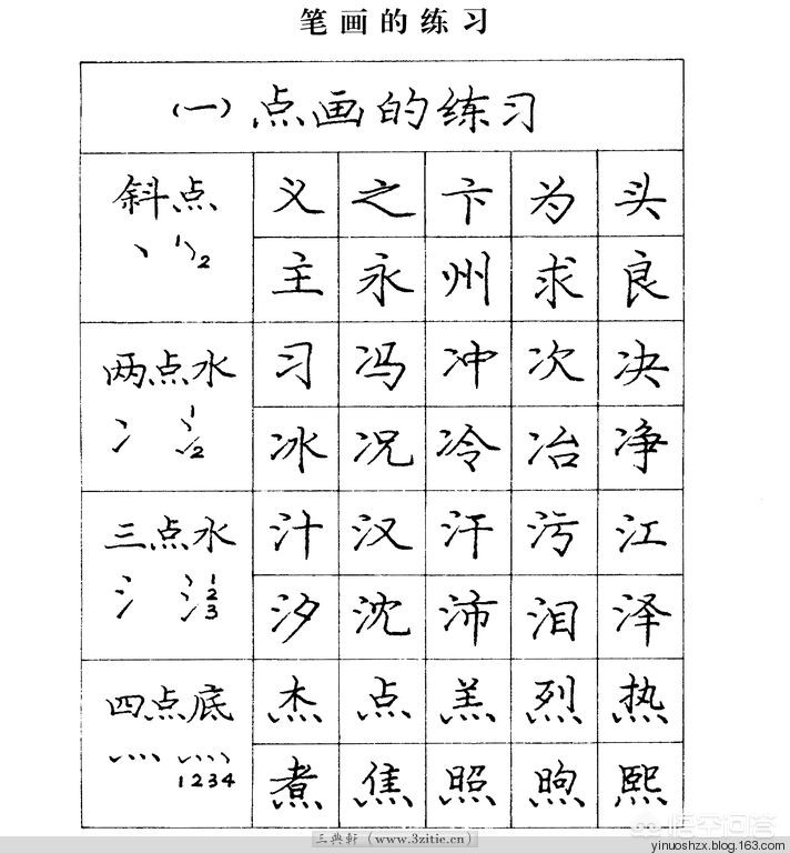 司马彦楷书字体特点