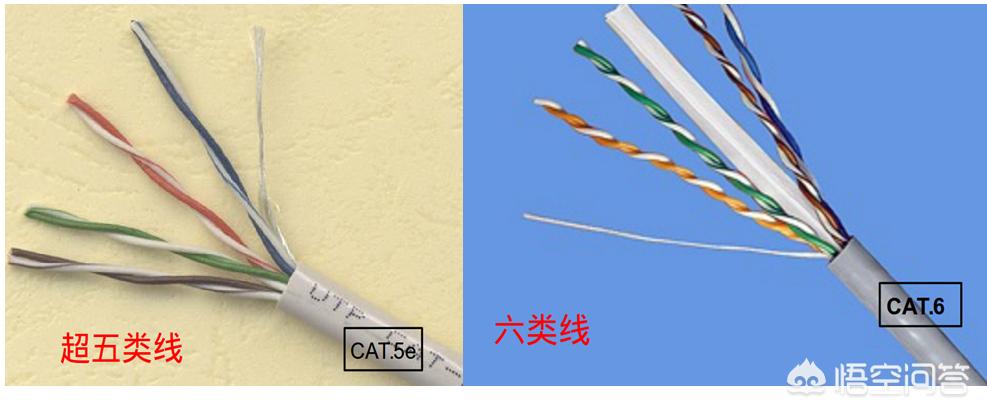 [测网速度]手机怎么测无线网络速度？