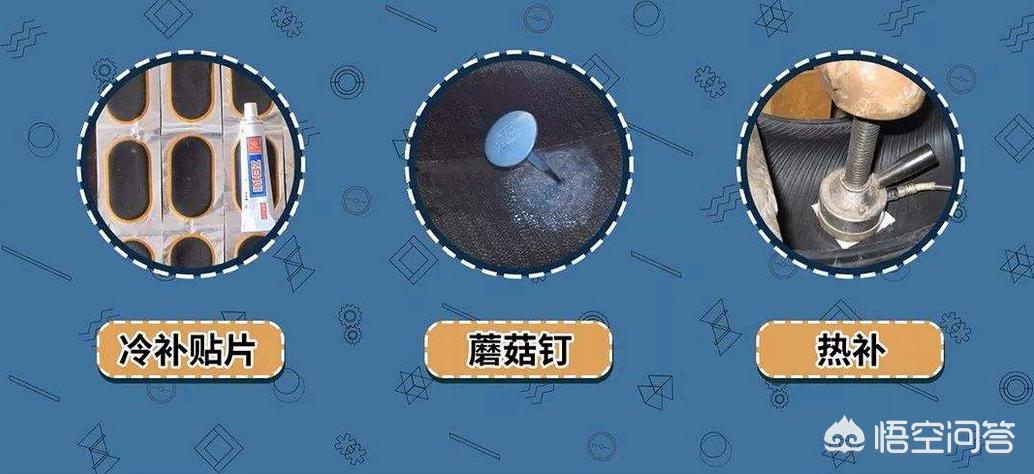 安全轮胎（什么是轮胎安全线？）