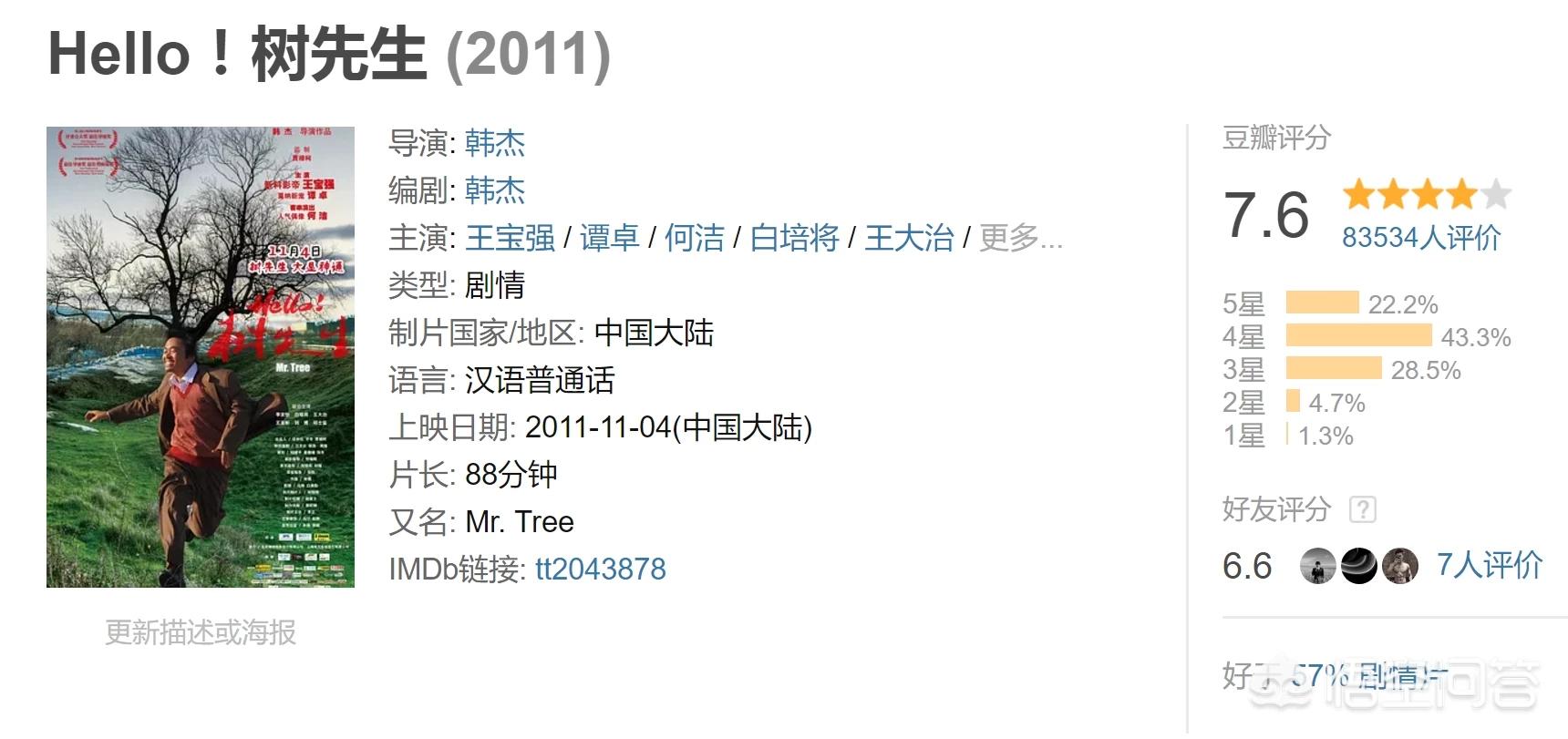 heloo先生海外生活，hello先生在非洲哪个国家