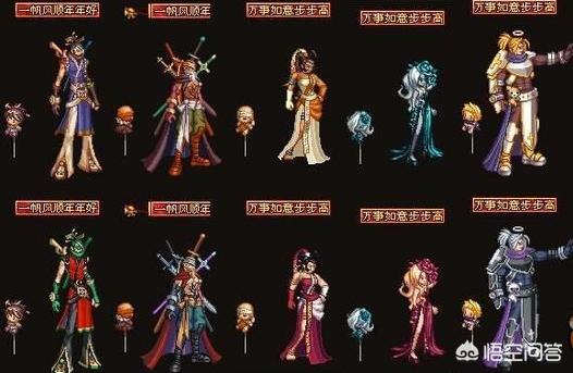 DNF国服最稀有的5套时装，有一套就值得吹，你有几套？