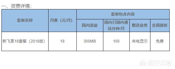 联通无限流量套餐联通无限流量套餐多少钱一个月 联通无限流量套餐联通无限流量套餐多少钱一个月