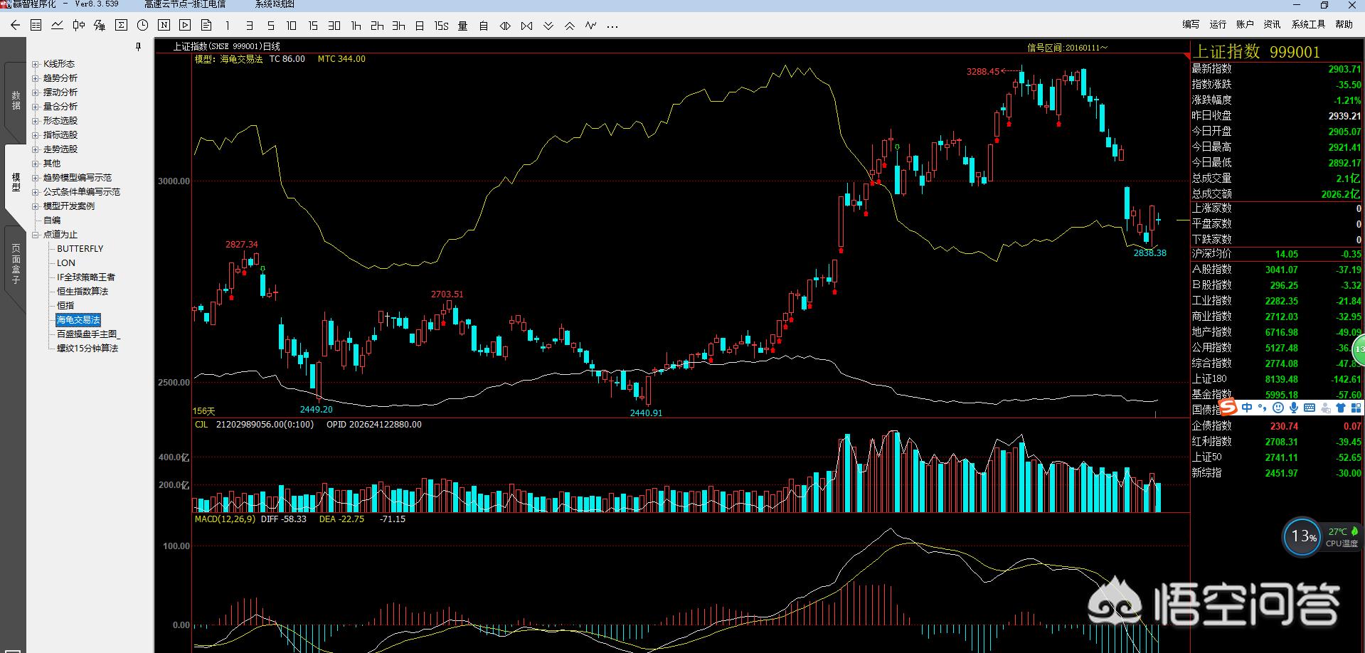 股评app哪个好?:股市软件 股评app哪个好?:股市软件