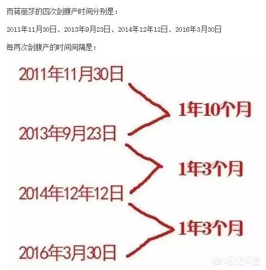 3女子带4孩多次续面