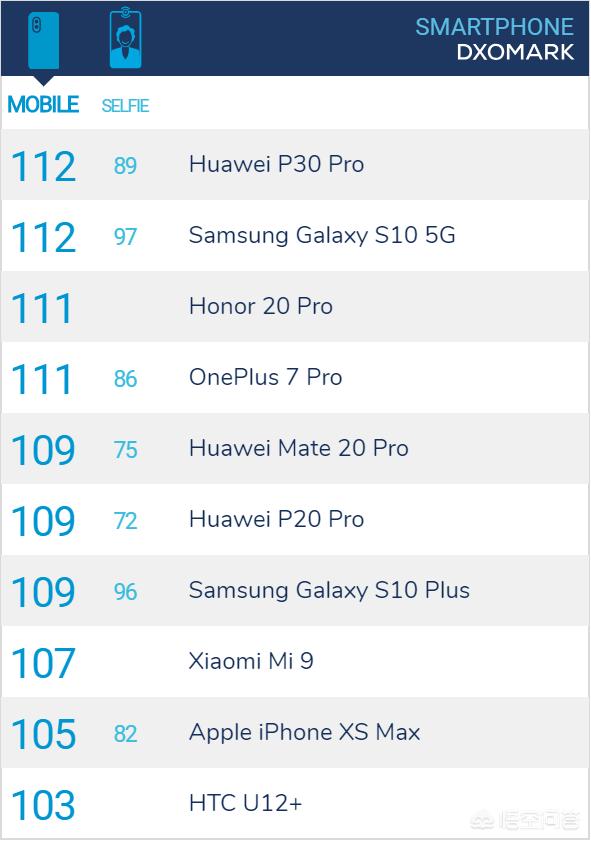 华为的华为的语音助手叫什么