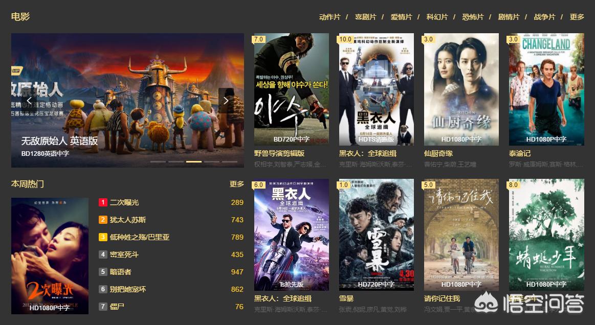 网站线上开发制作流程,中文在线电影网站都有哪些?