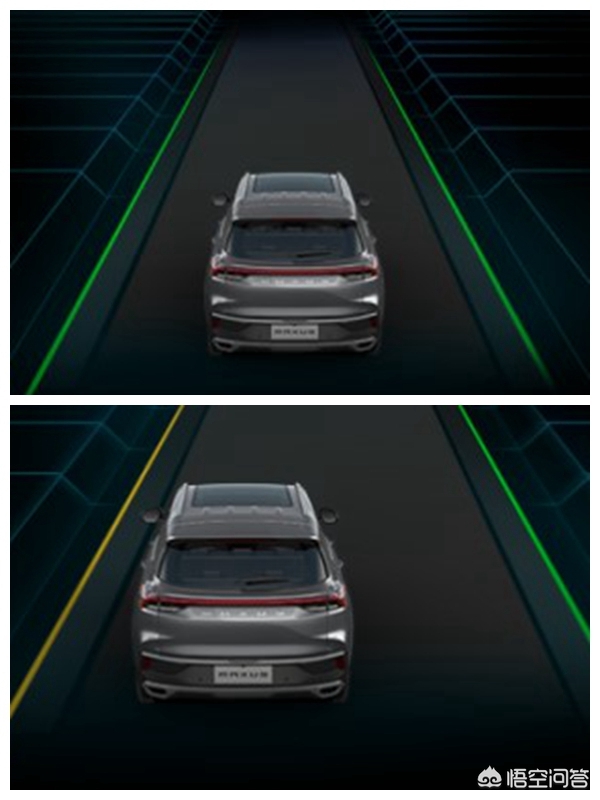 [adas系统]汽车的adas先进驾驶辅助系统包含哪些?各有何功能？