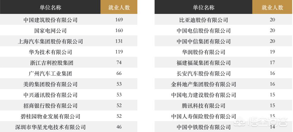 湖南大学土木考研专业 （湖南大学土木考研专业课）