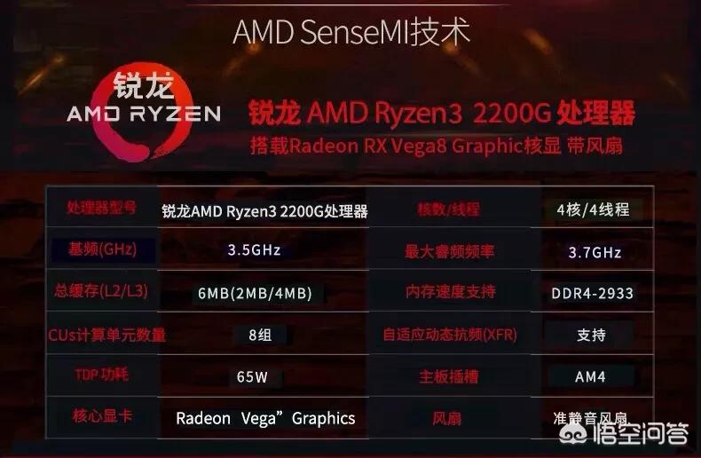 2000玩游戏的电脑配置