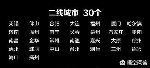 佛山市和大连市哪个大