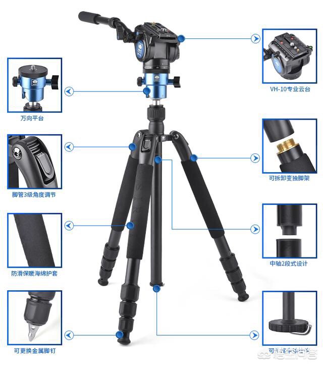 手机支架是怎样一个构造,在手机里起到了什么作用?:手机支架 手机支架是怎样一个构造,在手机里起到了什么作用?:手机支架