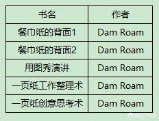 揭秘海外生活的书，揭秘海外生活的书籍