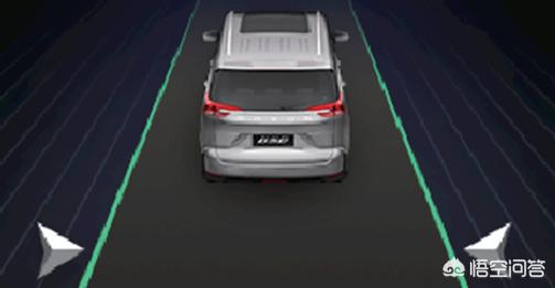 [adas系统]汽车的adas先进驾驶辅助系统包含哪些?各有何功能？