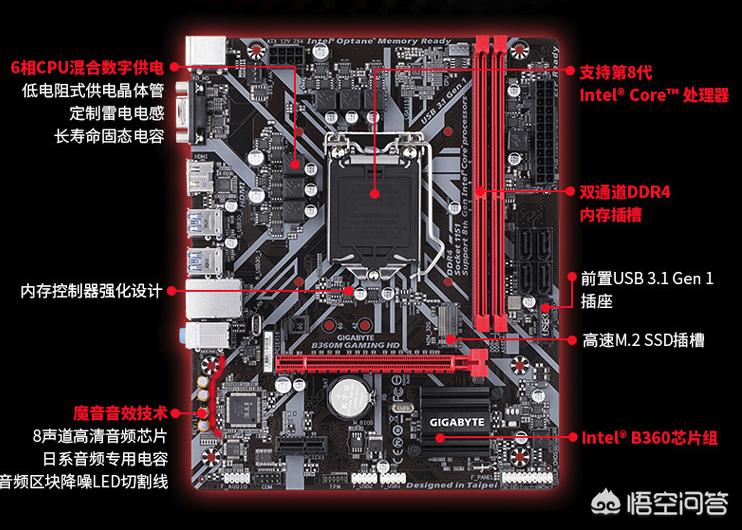 i5电脑配置最低多少钱