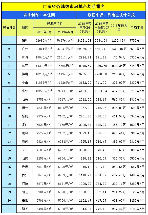 汽车报价逻辑,汽车报价逻辑分析