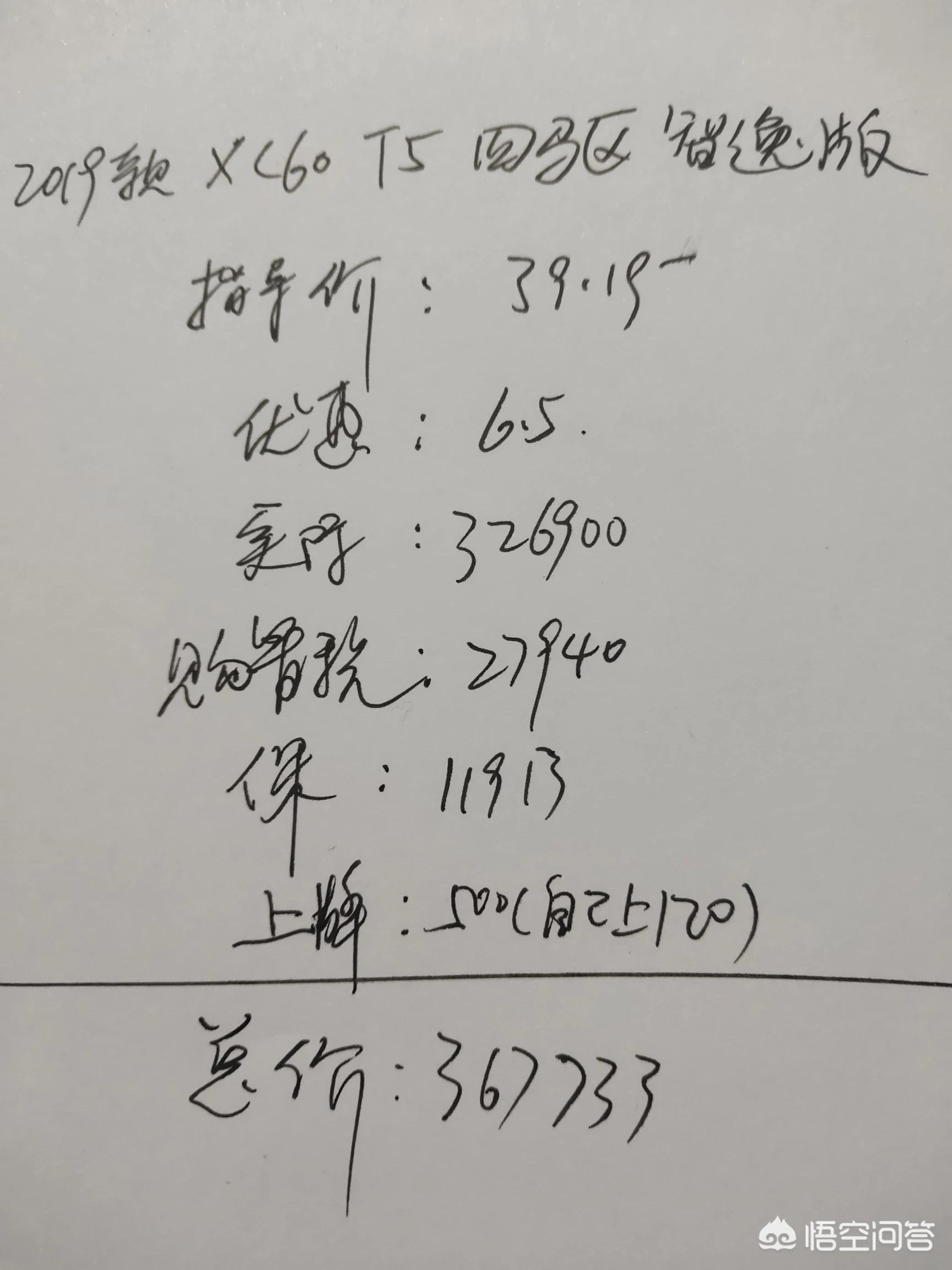 沃尔沃xc60提车作业
