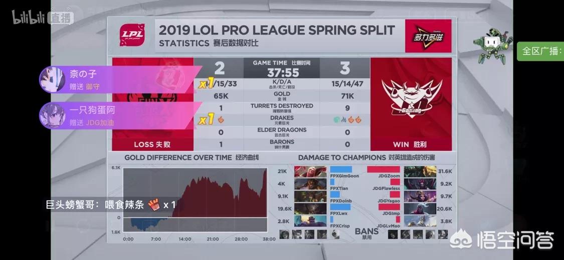 微博老板微博老板是谁?