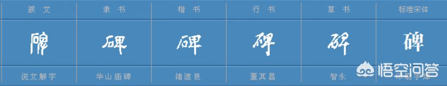 行书字体广怎么写