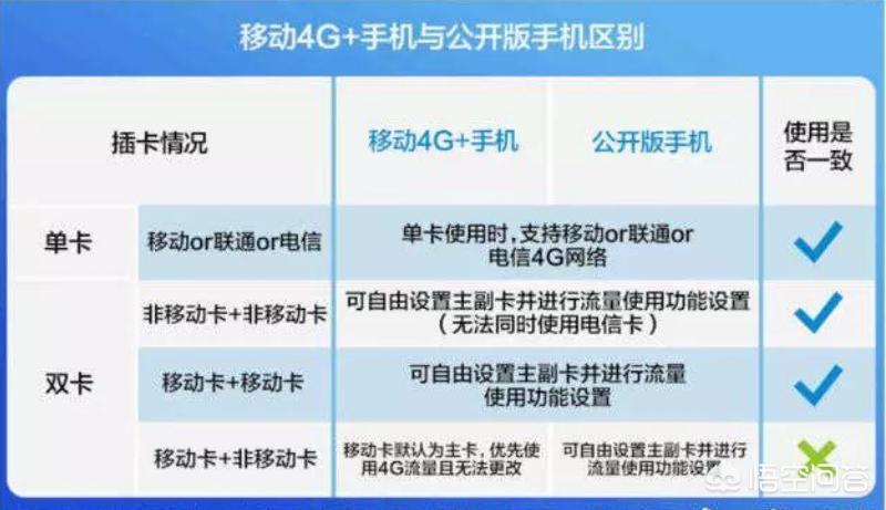 奔驰推