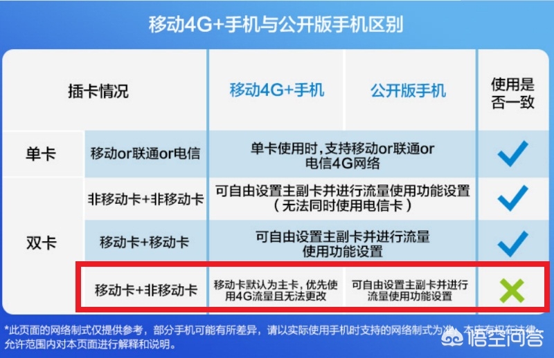 奔驰推