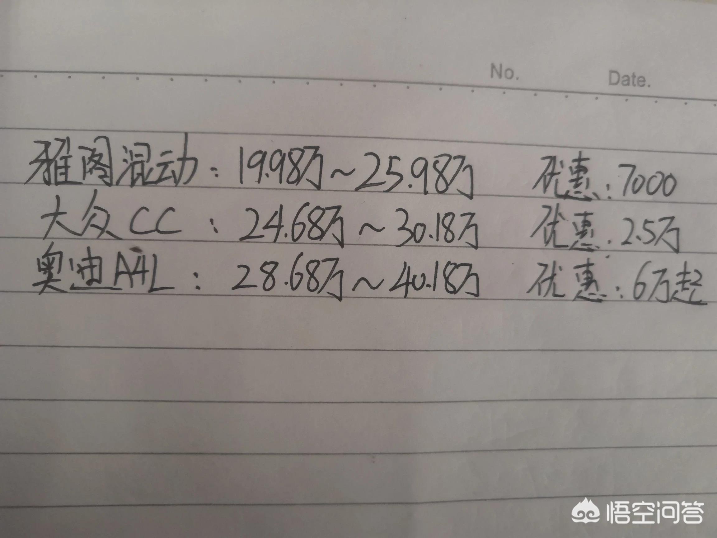 cc奥迪