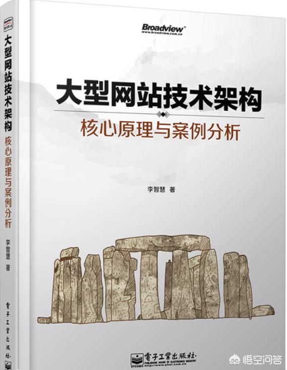 如何搭建网站技术框架