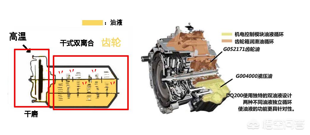 大众新suv
