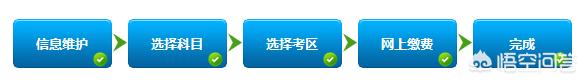 证券业从业人员资格考试官网，证券业从业人员资格考试官网报名
