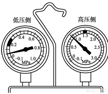 轩日汽车报价,轩日汽车价格查询