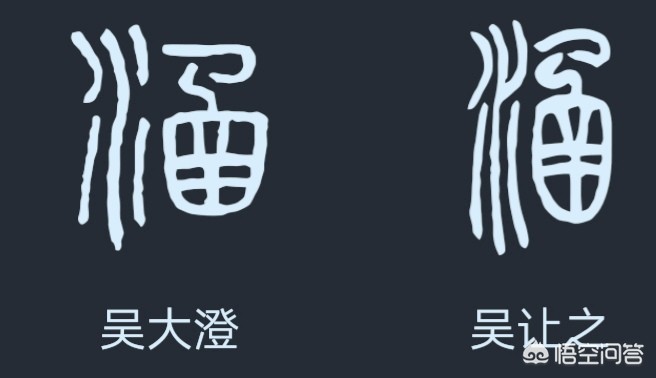 怎么用草书字体教程练字