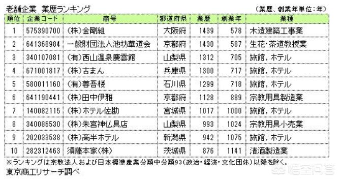 日系百年汽车品牌介绍视频,日系百年汽车品牌介绍视频大全