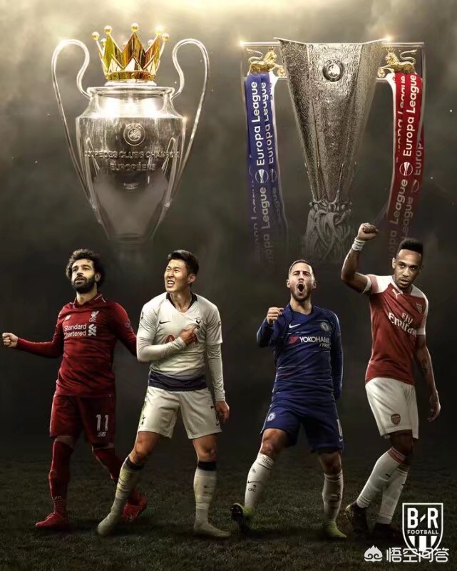 为什么英超欧联只有一个名额？