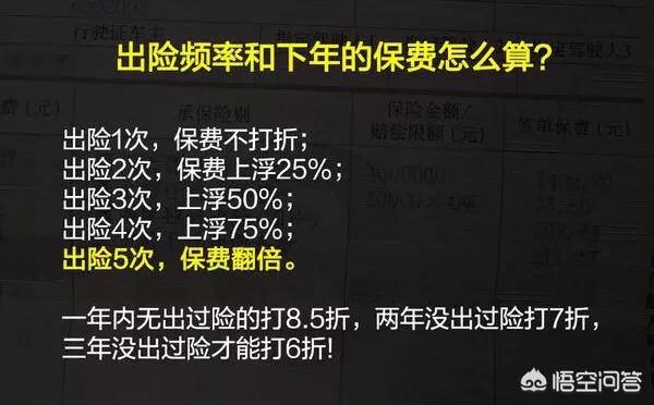 车险第二年优惠多少钱，车险第二年优惠多少钱啊