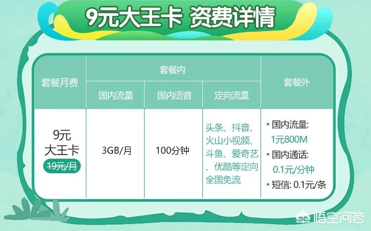 低月租手机卡10元内?:月租最低的手机卡 低月租手机卡10元内?:月租最低的手机卡
